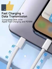 Teckwe 1m/2m/3m Type-C To Type-C Fast Charging Cable, USB C To USB C Cable, Compatible With IPhone17/16/15/Pro/Pro Max, Compatible With Android Mobile Phone Chargers Cord, Nylon Braided Long-Lasting And Heavy Duty - White - View 2