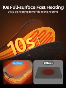 Teckwe 1 tấm lót hâm nóng thức ăn màu xám, khay hâm nóng thức ăn điện dùng cho nồi hâm nóng và tiệc buffet, máy hâm nóng thức ăn để bàn di động cho các bữa tiệc, 8 mức nhiệt độ, hẹn giờ 8 tiếng - phích cắm kiểu Anh - Xem 4