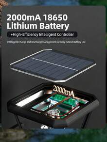 1 pieza Esta luz de pared solar inteligente mejorada cuenta con una fuente de luz COB, es fácil de instalar y es adecuada para iluminación exterior en patios, cercas, entradas de vehículos y otras áreas. - Negro - Ver 4