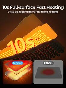 Teckwe 电加热砧板食物保温盘 | 带耐热垫的食物保温垫，10秒快速加热，24x15英寸，5档温度，4个定时器，儿童锁，自助餐食物保温器 - 美规插头 - 美規A型插(110-127V) - 查看 4