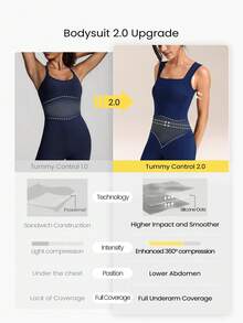 GLOWMODE Bộ đồ liền thân thể thao 26 inch FeatherFit™-Air thấm hút mồ hôi nhanh khô, ôm sát bụng, có phần lưng khoét, cổ vuông, có túi bên hông và tay cầm chống trượt, thích hợp cho yoga, pilates, tập luyện và mặc hàng ngày. - Dark Blue - Xem 2