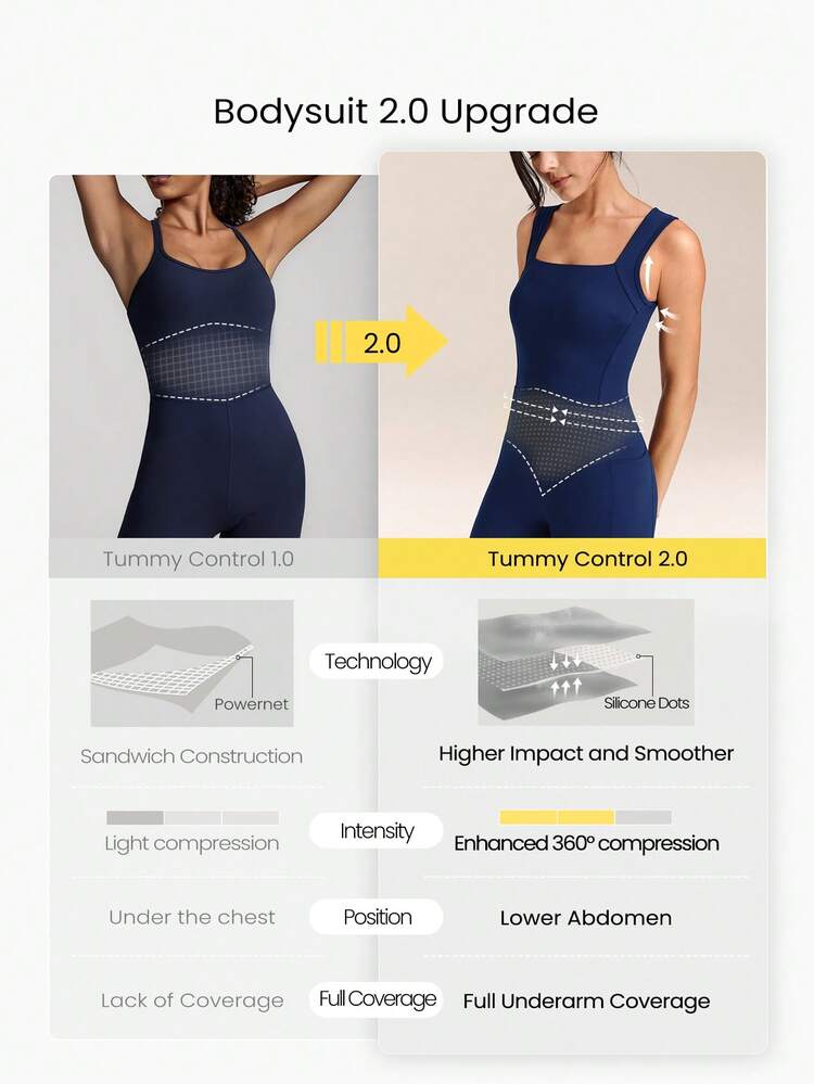 26'' FeatherFit™-Air Sweat-Wicking Quick-Dry Flow And Go Tummy Control Cutout Back Square Neck Back Athletic Workout Romper Bodyduit With Side Pockets Non-Slip Grips Low Impact Yoga Pilates Studio Daily Casual Wear