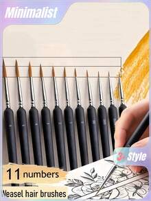 1set Wolf Hair Pointed Brush, Line Brush, Watercolor Painting Brush, Soft Hair Oil Painting Brush, Fine-Tipped Line Drawing Brush, Outline Brush Painting Valentine's Day, Valentines Wedding, Birthday - Black - View 2
