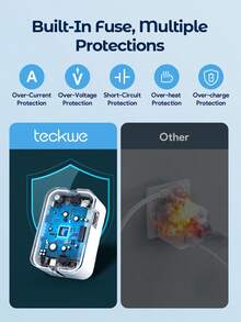 Teckwe 全球通用旅行轉接頭 歐洲通用國際電源插頭轉接器 Type C 與 USB-A 接口牆充 適配美國、歐盟、英國、澳洲 手機與筆電 - 均碼 - 查看 5