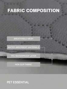 1pc Gray Washable, Reusable, Waterproof Pet Dog Puppy Pee Pad, Slip-Resistant & Absorbent, Suitable For Floors, Sofas, Beds, Fences, Cars, Fits Small To Large Breed Dogs & Cats - Grey - View 4