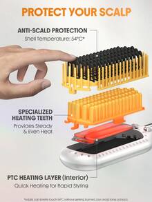 SHEGLAM HAIR 銀黃色時尚三柄直髮梳，62毫米，負離子直髮梳，3分鐘快速造型，5檔溫度設置，60秒快速加熱，60分鐘自動斷電，防燙梳齒，數碼管顯示屏，陶瓷塗層加熱元件，釋放4000萬負離子，減少損傷，增加光澤，100-240VVVV，方便旅行 - 適合日常插頭使用 生日 禮物 假期 粉紅色的 氛圍 化妝品 旅行 學校 節慶 玫瑰 展示 女孩 魅力 護髮 母親節 想要 時尚 銳舞派對 - 銀色 - 查看 5