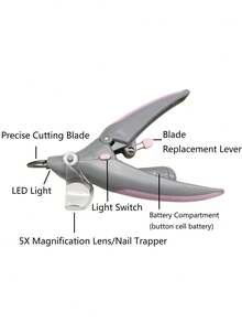 Teckwe LED Lighted Pet Nail Clipper, Suitable For Cats & Dogs Nail Trimming, Professional Pet Grooming Tool (Replaceable Blades) - Pink - View 5