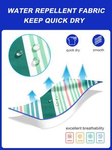 Manfinity Swimmode Men's Summer Vacation Striped Drawstring Waist Beach Shorts - Green - View 3