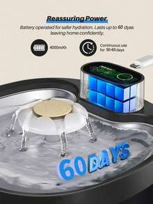 PETSIN Dispensador de agua automático inalámbrico para gatos - 88 onzas / 2.6 litros / 0.69 galones, con sensor de movimiento que detecta automáticamente el suministro de agua, ultra silencioso - Dispensador de agua para mascotas con batería - 2.6L - Ver 11