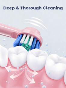 JMMO Electric Tooth Brush For Adults With 3 Modes, 5X Plaque Reduction, 3 Brush Heads & Rechargeable With 4 Hours Charge Lasting Up To 25 Days - Multicolor - View 4