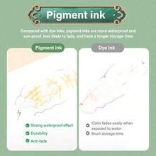 Bộ 3/6 bút lông đầu mềm, kiểu Trung Quốc, bút màu cổ điển, thích hợp để ghi chú và vẽ, bút viết tay, quà tặng học sinh nhân dịp tựu trường. - Bút trung tính - Xem 3