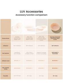 LUVLETTE Plus Reusable Not Sticky Self-Adhesive No-Show Light Nude Silicone Nipple Covers-No Glue In The Middle-Vanilla Wedding Bra - Vanilla - View 15