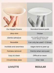 LUVLETTE Plus Reusable Not Sticky Self-Adhesive No-Show Light Nude Silicone Nipple Covers-No Glue In The Middle-Vanilla Wedding Bra - Vanilla - View 16