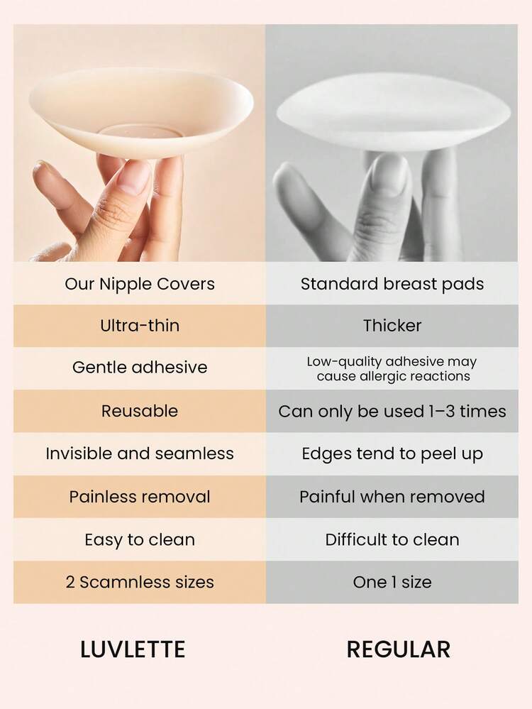 Plus Reusable Self-Adhesive Nipple Covers