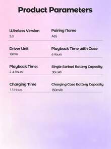 Teckwe Wireless Earbuds, Mini Music Earbuds, In-Ear Wireless Headphones With Charging Case, No Cable, Capacitive Microphone, Noise Cancellation, Volume Control, Candy Color Earbuds - one-size - View 8
