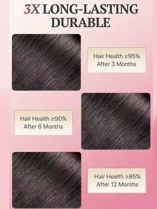 14-28Inch Luxury Straight Human Hair Bundles Virgin Hair Extension High Grade Real Double Weft Hair Weave 1pc High Gloss Long Lifespan Hair Daily & Salon Quality Use Soft & Silky Premium Invisible Hair Extensions - Natural Black - View 5