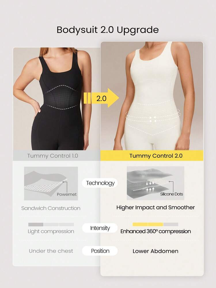 4.3" FeatherFit™ Malla de una pieza suave como la mantequilla, transpirable, elástica, con control de abdomen, copas desmontables, bolsillos laterales, espalda en U, apta para yoga, pilates, gimnasio y uso diario de bajo impacto