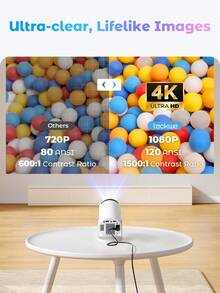 Teckwe Projector With WiFi And Wireless 5.4, Mini Projector, 4K 1080P Support Portable Wireless Movie Projectors 270° Rotatable Screen Auto Keystone, Suitable For Room Camping-EU Plug - View 2