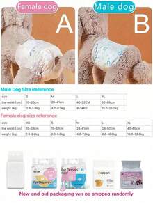 10 piezas de pañales desechables para mascotas, pantalones fisiológicos para perras, pañales anti-fugas laterales, limpios, secos, ultra-delgados, con alta absorción de agua, adecuados para incontinencia de mascotas, entrenamiento para orinar y prevenir que los perros callejeros se apareen - Multicolor - Ver 3