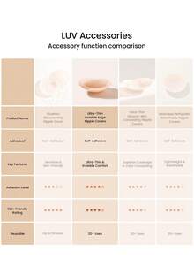 LUVLETTE Băng dán nâng ngực chống chảy xệ, định hình, thân thiện với da, vô hình dành cho nữ, thích hợp cho bikini và đám cưới - màu vani. - Vanilla - Xem 13