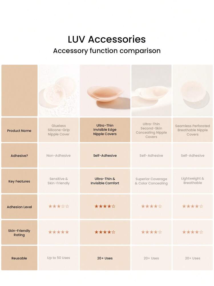 Plus Invisible Lifting Self-Adhesive Breast Tape