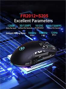 Teckwe Backlit Gaming Mouse With Wired/2.4G/Wireless Three Connection Methods, RGB Light-Emitting 650mAh Wireless Gaming Mouse For Both Men And Women With Charging Dock - Multicolor - View 5