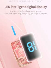 1PC Pink Dual-Head Electric Shaver For Women, IPX7 Waterproof Ceramic Blade Digital Display Body Trimmer With Type-C Charging For Bikini, Underarms & Legs - Multicolor - View 4