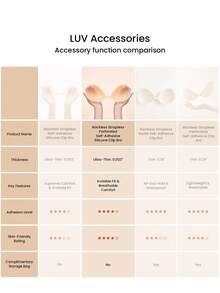 LUVLETTE Reusable Sticky Self-Adhesive Backless Strapless Perforated No-Show Silicone Lift-Air Up Bra-Vanilla - Vanilla - View 11