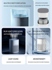 USB Powered HEPA Air Purifier With Activated Carbon Filter And Blue Ambient Night Light, Capable Of Eliminating Dust, Pet Hair, And Odors, Suitable For Compact Air Purifiers In Homes, Offices, And Cars - multicolor - View 3