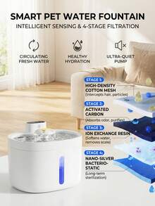 PETSIN Dispensador de agua automático inalámbrico para gatos - 88 onzas / 2.6 litros / 0.69 galones, con sensor de movimiento que detecta automáticamente el suministro de agua, ultra silencioso - Dispensador de agua para mascotas con batería - 2.6L - Ver 5