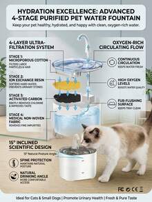 PETSIN 2.2L Cat Drinking Fountain, Automatic Silent Filter Drinking Water Dispenser, Suitable For Small And Medium-Sized Cat And Dog, USB Power Cord Without Adapter - multicolor - View 6