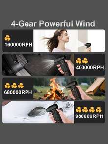 Teckwe 強勁便攜式壓縮空氣吹風機 130,000 RPM，僅重 370 克。配備 4 段可調速渦輪風扇，LED 燈光與 LED 顯示螢幕的電動吹風機。高風量無刷馬達配備兩顆 4000mAh 電池（總計 8000mAh）可充電電池。適用於清潔鍵盤與電子設備、吹雪、吹葉、露營、燒烤、戶外活動、居家使用及汽車應用。送給男性的絕佳禮物。 - 均碼 - 查看 3