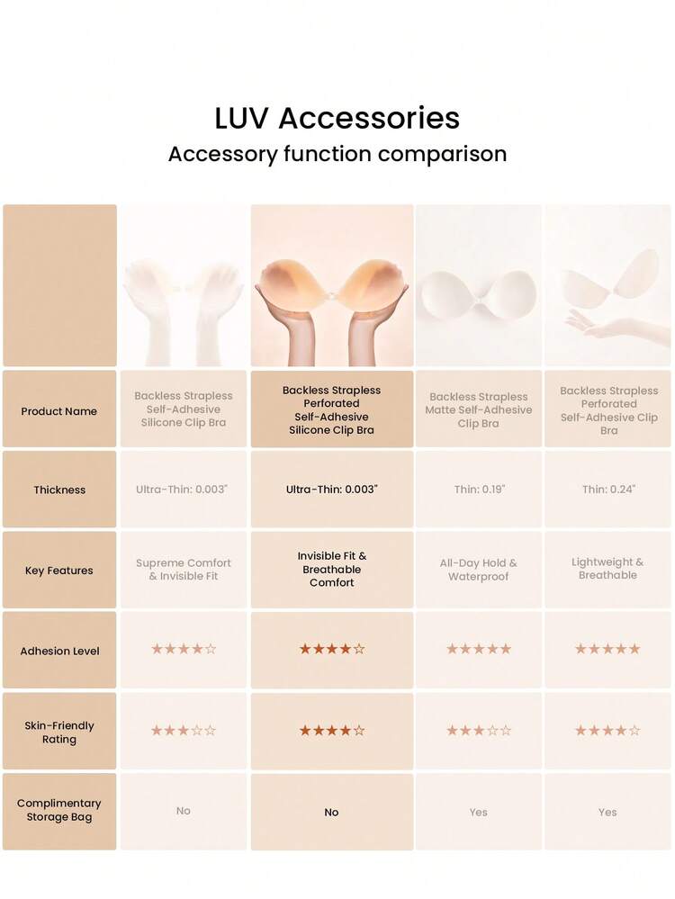 Reusable Self-Adhesive Backless Strapless Bra