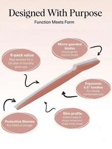 Multicolor Eyebrow Razor Set 5/12/24/30Pcs Women Face Dermaplaning Tool Portable Facial Hair Remover Shaping Tweezers Kit For Travel Personal Care Gift For Her - Redwood - View 6