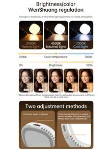 1个乳白色MagSafe磁吸式手机补光灯，360°旋转三色可调光LED自拍灯，带Type-C充电接口，适用于Vlog和直播 - 多色 - 查看 3