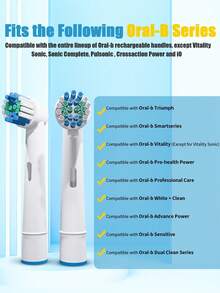 Electric Toothbrush Replacement Brush Heads - Replacement Packs For Pro, D, Genius, And Smart Series Electric Toothbrushes. - Multicolor - View 3