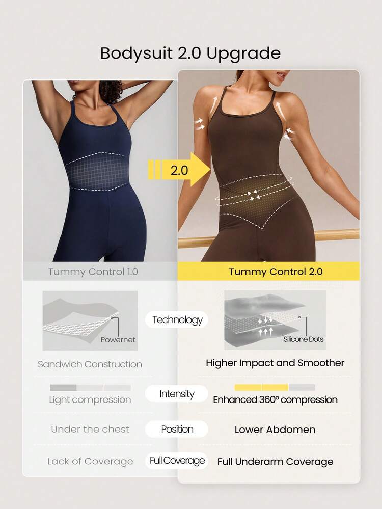 24" FeatherFit™ Tummy Control Adjustable Crossover Strap U Back Bodysuit Jumpsuit Low Impact Yoga Pilates Daily Removable Cups