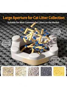 Double-Layer Odor Control Litter Mat] Premium Double-Layer Honeycomb Cat Litter Mat - Easy Clean, Odor Control, Carpet-Compatible For Pet Toilets & Litter Boxes, Cat Litter Pad - Blue - View 4