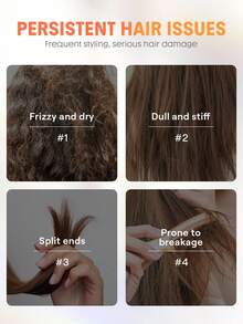 SHEGLAM HAIR Hot Streak 免沖洗保護精華液 - 150 毫升/5 液量盎司，頭髮熱防護噴霧，髮膜護髮精華液 Hot Streak 免沖洗護髮精華素，多合一免洗噴霧，作為空氣保護和抵禦損傷，防止紫外線損傷，強化、滋養、滋潤頭髮，適合所有髮捲髮產品 生日 禮物 假期 粉紅色的 氛圍 化妝品 旅行 學校 節慶 玫瑰 展示 女孩 魅力 護髮 母親節 想要 時尚 銳舞派對 - 無色 - 查看 4