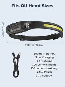 Teckwe LED Headtorch, Light Head Torch Rechargeable, Headlamp With Motion Sensor, Super Bright Wide Beam Headtorch For Running, Camping, Hunting, Hiking, Fishing - Multicolor - View 6