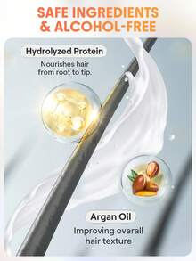 SHEGLAM HAIR Hot Streak 免沖洗保護精華液 - 150 毫升/5 液量盎司，頭髮熱防護噴霧，髮膜護髮精華液 Hot Streak 免沖洗護髮精華素，多合一免洗噴霧，作為空氣保護和抵禦損傷，防止紫外線損傷，強化、滋養、滋潤頭髮，適合所有髮捲髮產品 生日 禮物 假期 粉紅色的 氛圍 化妝品 旅行 學校 節慶 玫瑰 展示 女孩 魅力 護髮 母親節 想要 時尚 銳舞派對 - 無色 - 查看 7