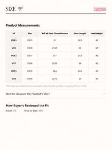 CUCCOO CHICEST Beige Floral Decor Chunky Heel Women Fashionable High Heel Pumps Spring Shoes Spring Break Easter Prom Heels For Christmas Elegant Shoes Wedding Shoes Spring Shoes Bride Shoes - Beige - View 12