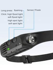 Teckwe LED Headtorch, Light Head Torch Rechargeable, Headlamp With Motion Sensor, Super Bright Wide Beam Headtorch For Running, Camping, Hunting, Hiking, Fishing - Multicolor - View 4