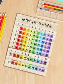 A Set Of Composite Multiplication Tables, Perfect For Math Courses And Back To School Gifts. Multi Functional Handicrafts | Natural Texture Design, Suitable For Family Gatherings. 2D 1x1 Multiplication Table Card With Colored Numbers. It Is The Perfect Choice For Math Courses And Back To School Gifts. Multi Functional Handicrafts | Natural Texture Design, Suitable For Family Gatherings, Art, And Back To School Season. - Multicolor - View 7