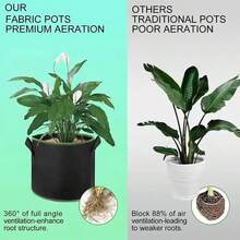 蔬菜/花卉/植物种植袋 3/5/7/10 加仑加厚无纺布种植袋 透气布盆 带把手 花盆 - 黑色 - 查看 11