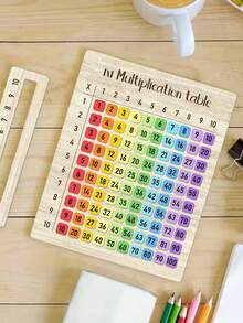 A Set Of Composite Multiplication Tables, Perfect For Math Courses And Back To School Gifts. Multi Functional Handicrafts | Natural Texture Design, Suitable For Family Gatherings. 2D 1x1 Multiplication Table Card With Colored Numbers. It Is The Perfect Choice For Math Courses And Back To School Gifts. Multi Functional Handicrafts | Natural Texture Design, Suitable For Family Gatherings, Art, And Back To School Season. - Multicolor - View 2
