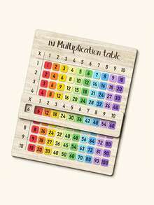 A Set Of Composite Multiplication Tables, Perfect For Math Courses And Back To School Gifts. Multi Functional Handicrafts | Natural Texture Design, Suitable For Family Gatherings. 2D 1x1 Multiplication Table Card With Colored Numbers. It Is The Perfect Choice For Math Courses And Back To School Gifts. Multi Functional Handicrafts | Natural Texture Design, Suitable For Family Gatherings, Art, And Back To School Season. - Multicolor - View 5
