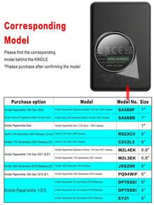 Ốp lưng cho Kindle Paperwhite & Kindle Paperwhite Signature Edition thế hệ thứ 5/6/7/10/11/12 (2012/2013/2015/2018/2019/2022/2024) - Chất liệu vải, da, có chức năng tự động tắt/mở màn hình - Màu hồng - Hồng - Xem 2