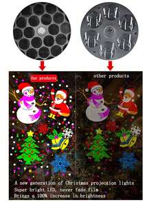 1 Stück Drehende Schneeflocken Bühnenbeleuchtung, USB betriebener Schneeflocken Projektor - perfekt für Innenraum Feiertagsdekoration, Weihnachts- und Erntedankfest-Party, Drehende Schneeflocken Muster Bühnenbeleuchtung, Weihnachten, Weihnachtsdekoration, Raumdekoration, Schlafzimmerdekoration, geeignet für Party, Zusammenkunft, Feiertage - Projektionslicht - Übersicht 10