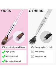 50% Mink Hair Acrylic Nail Brush, High-Quality Mink Hair Nail Brush, Wooden Handle, Gel Extension Nail Brush, Drawing Tool, Size 8/10/12 - Pink - View 3